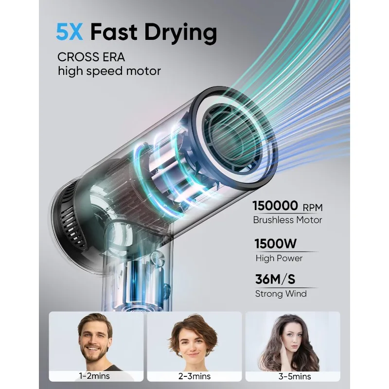 Secador de cabelo com difusor, secagem de alta velocidade de 150.000 rpm, com bico magnético, display HD