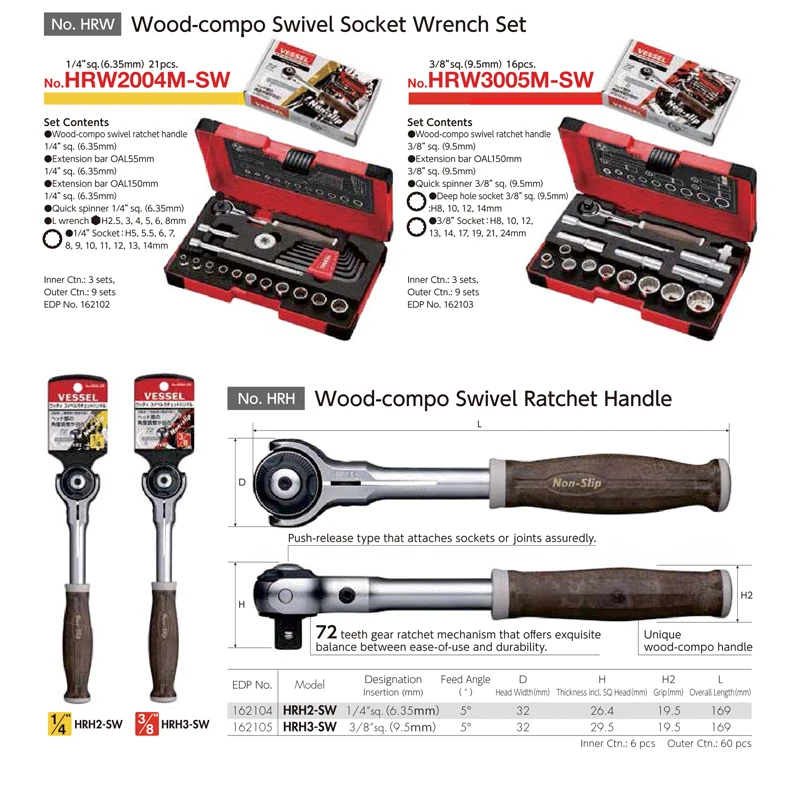 VESSEL Non-slip Wood-composite Ratchet Socket Wrench Set Japan Tools No.HRW Series