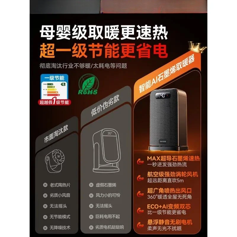 Graphene Electric Heater Smart Remote Control 40C Fast Heating Large Area 50sqm Waterproof Splash Proof Energy Saving for