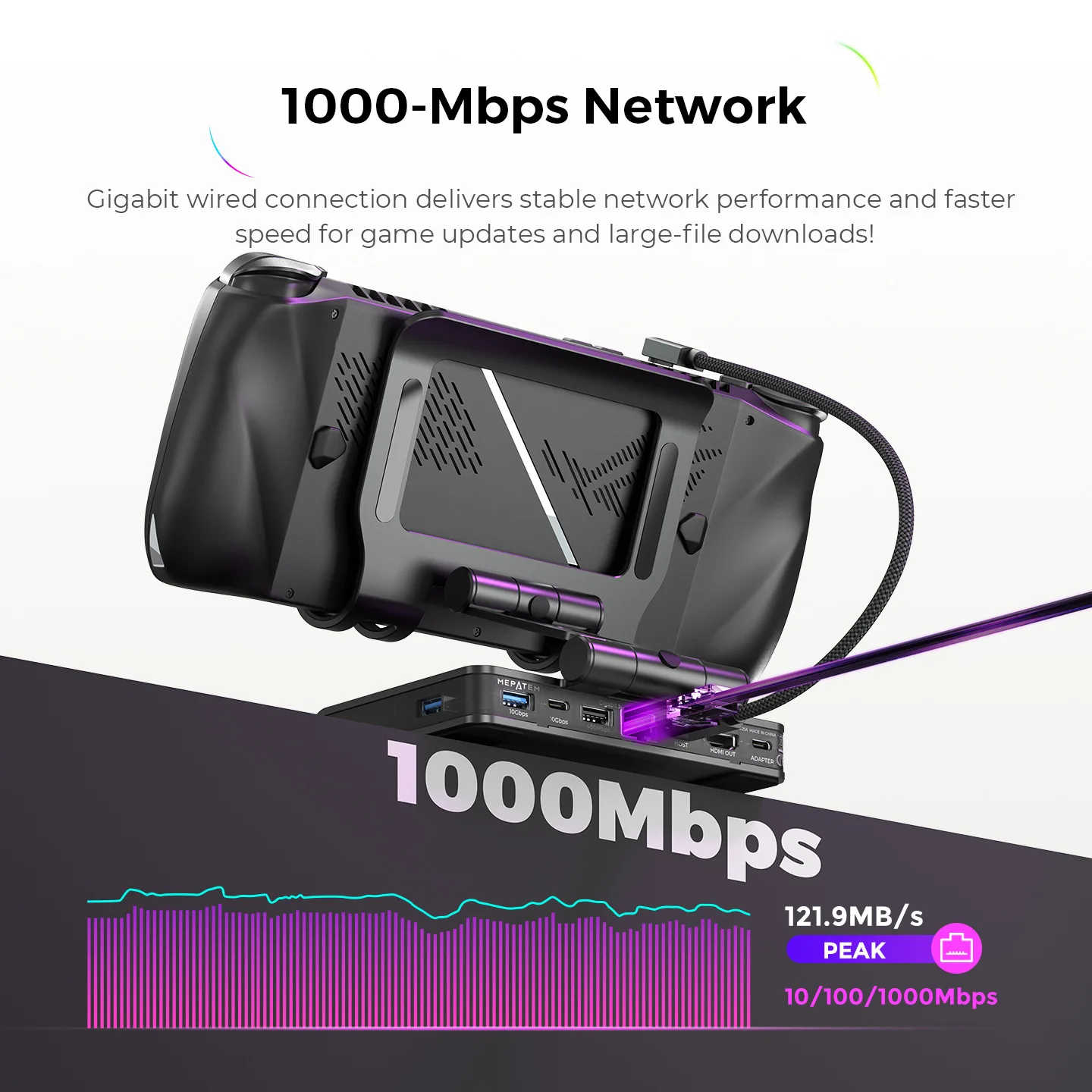 Magnetic Dual Fan Cooling Dock for Nintendo Switch 2, HDMI 2.1 8K@30Hz 4K@144Hz Expansion Docking Station for Nintendo Switch 2
