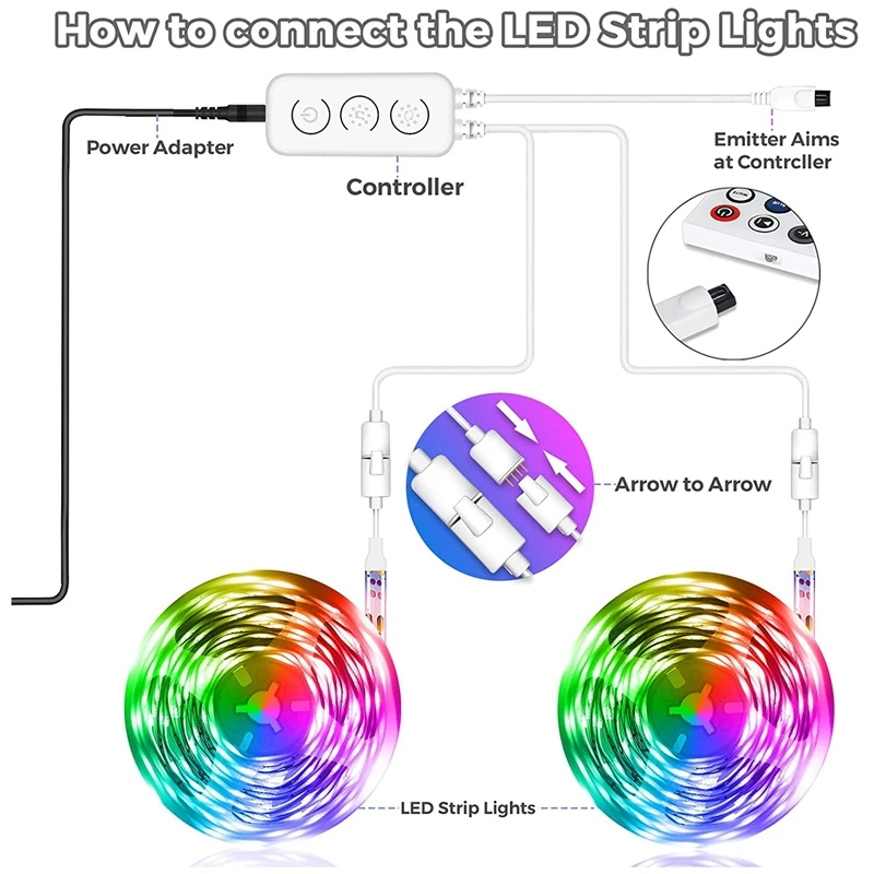 LED Strip 4 Rolls DIY Mode And Music Sync 5050 Bluetooth RGB LED Fairy Lights