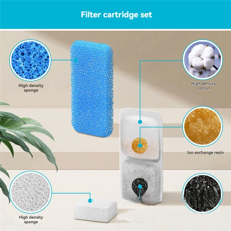 Filtros de fuente de agua AT02-Cat para filtros y esponjas de repuesto de fuente de agua para mascotas automática Oneisall 16 + 16 + 16