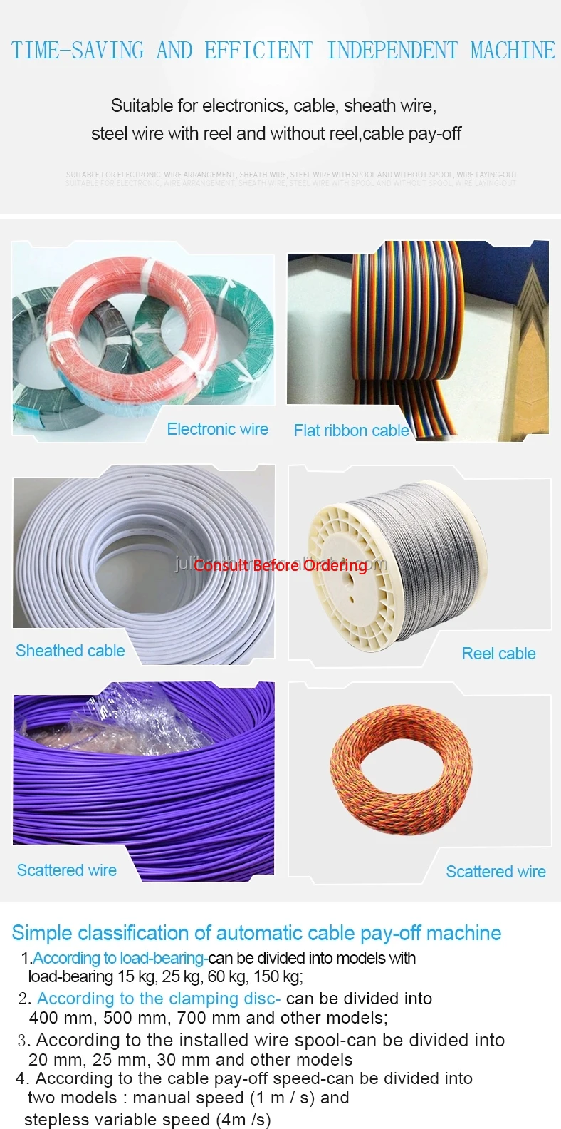 Automatic Wire Prefeeder Machine Wire Cutting Machine Auxiliary Wire Feeding Machine