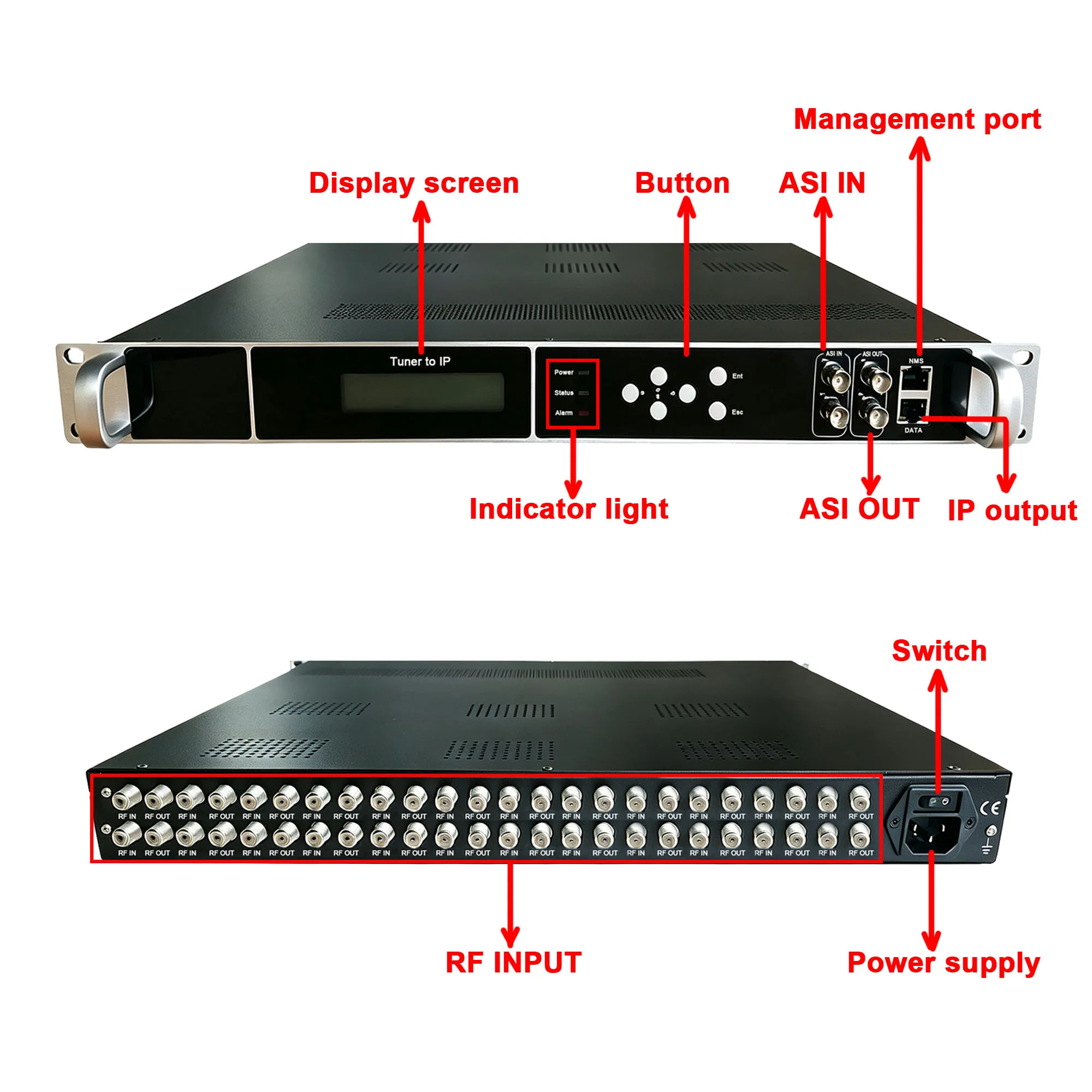 4 8 12 16 24 Channel IRD IPTV CATV TV front end Tuner to IP Gateway RF to IP ASI DVB-S2 DVB-C TDT DVB-T2 ATSC ISDBT Receiver