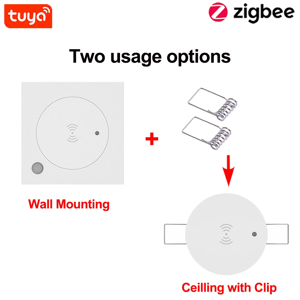 Haozee Tuya WiFi/ZigBee 24G MmWave Radar Smart Menselijke aanwezigheid Met Verlichting Detector Ondersteuning Lichtschakelaar 95 ~ 250V