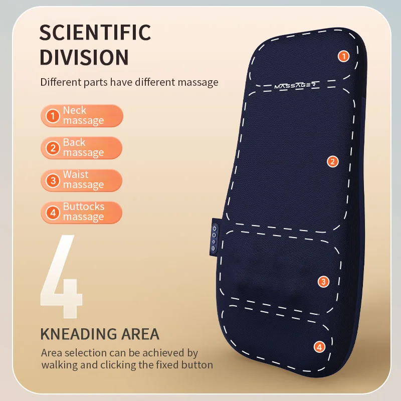 Thumbnail 3 - #7 Most Popular Shiatsu Massage Cushions