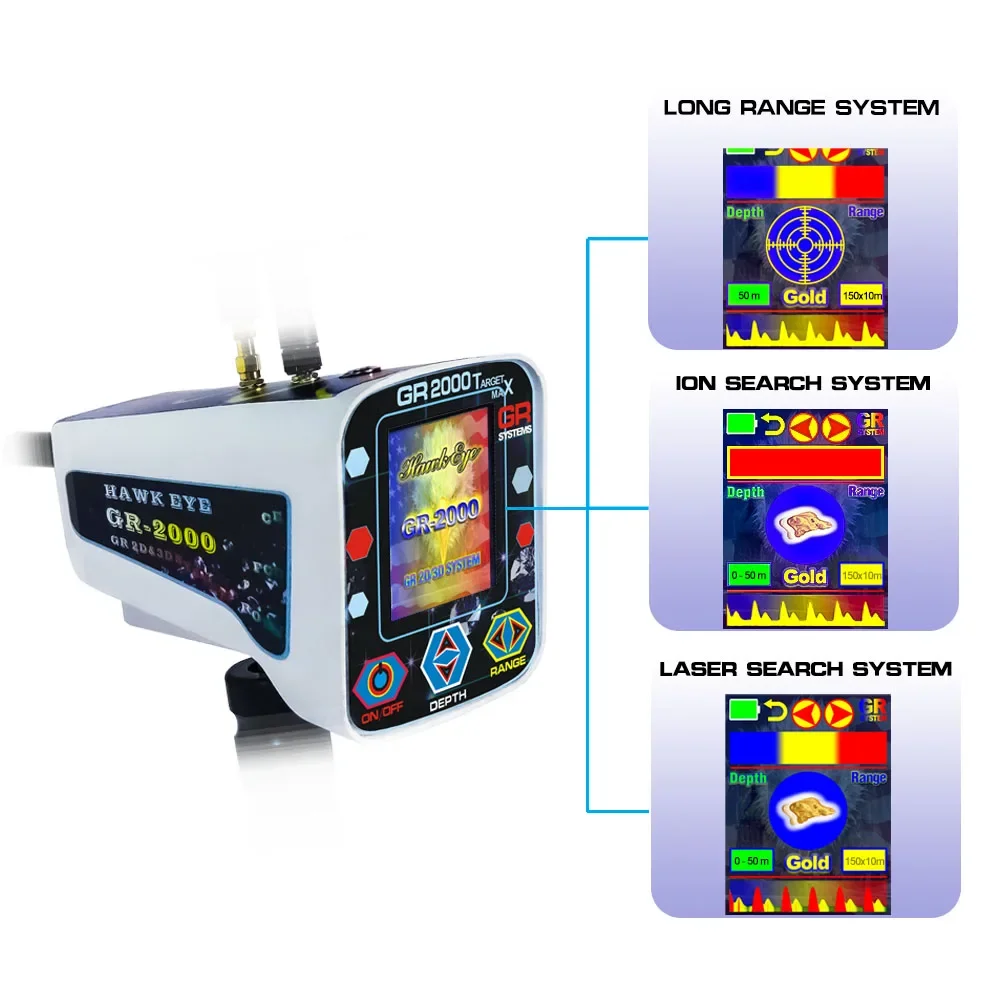 GR2000 Atualizado Detectores de metais de diamante de ouro de longo alcance Detector de ouro Detector de gemas