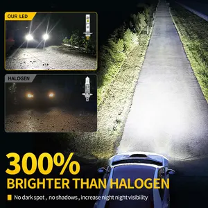 2 Stücke Canbus für Peugeot 207 SW 2008 2009 2010-2013 LED-Scheinwerfer H1 H7 High und Bass Bundle Lamps 9600LM White 12V Plug and Play 8 Hauptverkauf Peugeot Lighthouse 207 - №7