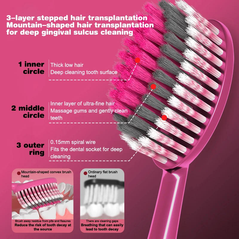 2 قطعة فرشاة أسنان ذات سطح محدب شعيرات ناعمة فرشاة أسنان أسود وردي فرشاة أسنان العناية بالفم السفر المحمولة غسل يوميا