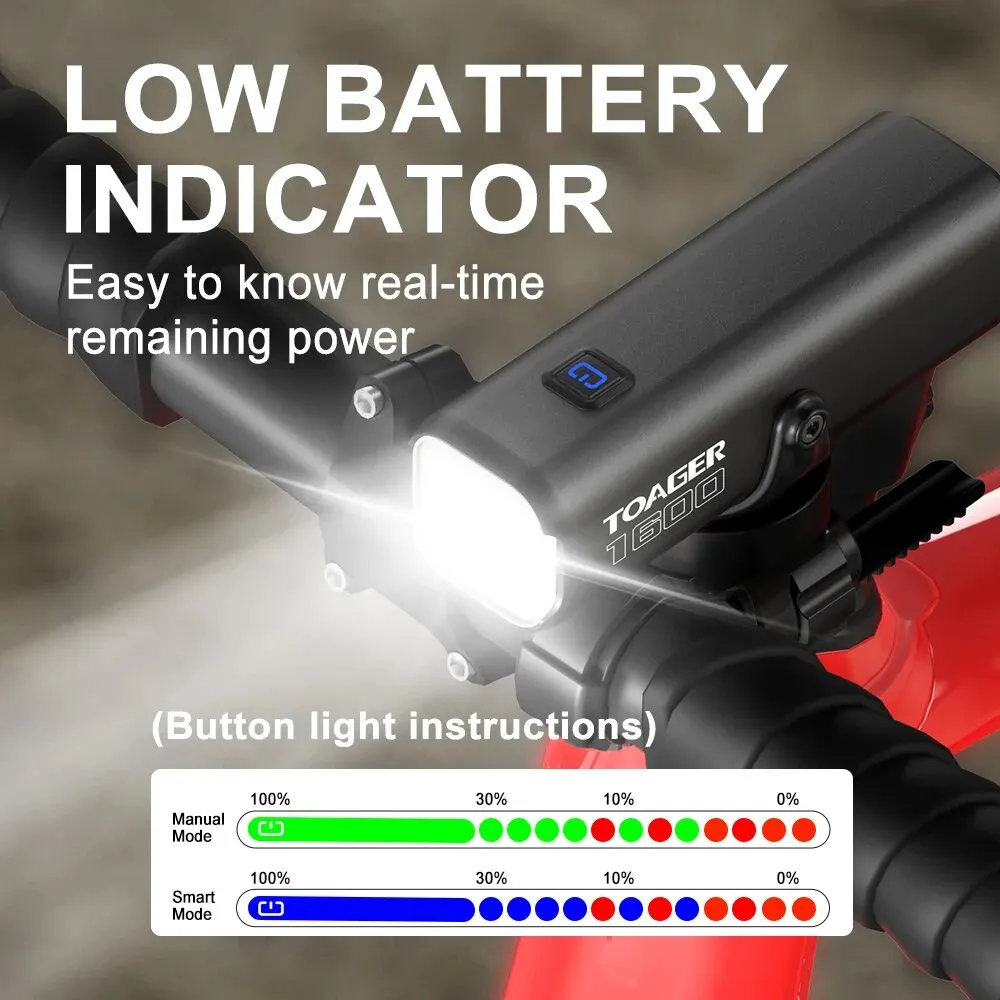 TOAGER 1600LM Bike Light Front Lamp TypeC Rechargeable LED 21700 5000mAh Bicycle Light Waterproof Headlight Bike Accessories