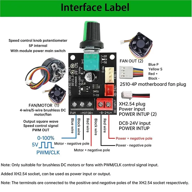 VEHO-PWM Speed   Control Module Cooling Fan Speed   Controller Brushless Motor Speed   Controller Module