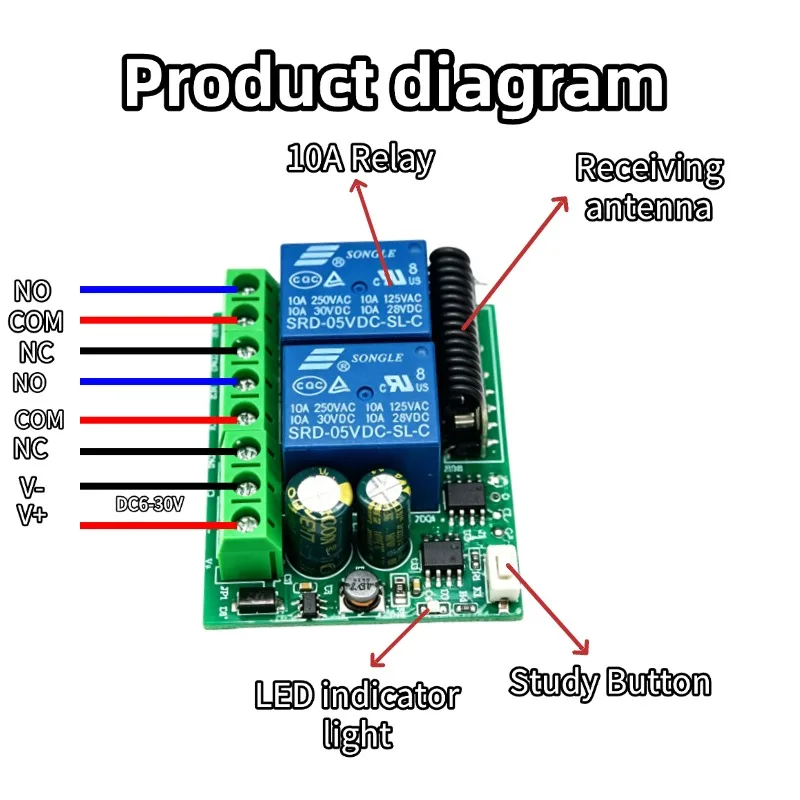 RF 433MHz Remote Wireless Switch DC 12V 24V 10A 2-Channel Relay Receiver  Transmitter Suitable  Garage Door Electromagnetic Lock
