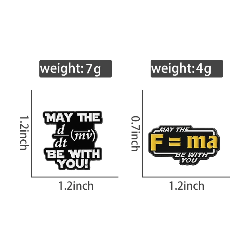 Creative Physics Formula F=MA Enamel Pins Inspiration for Science Fiction Movies Brooches Jacket Lapel Badge Jewelry Accessories