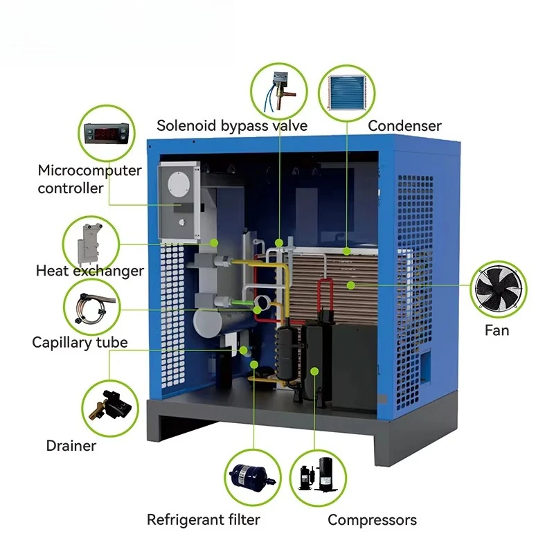 Wholesale Durable High Quality Air Dryer Freeze Dryer for Compressor Industrial Equipment
