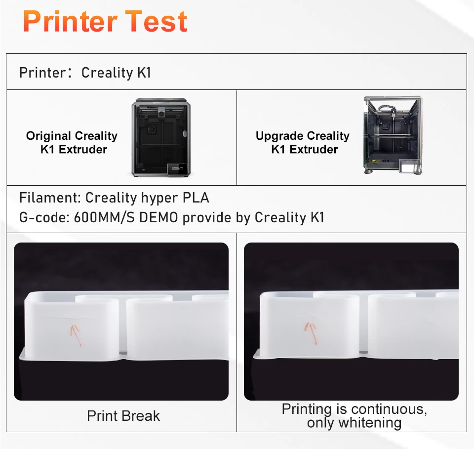 Trianglelab CHCB-OT Hotend Aktualisiertes KIT K1 HOTEND für Sprite Extruder Creality K1 3D-Drucker Creality K1 Max CR-M4 Drucker – Detail 14