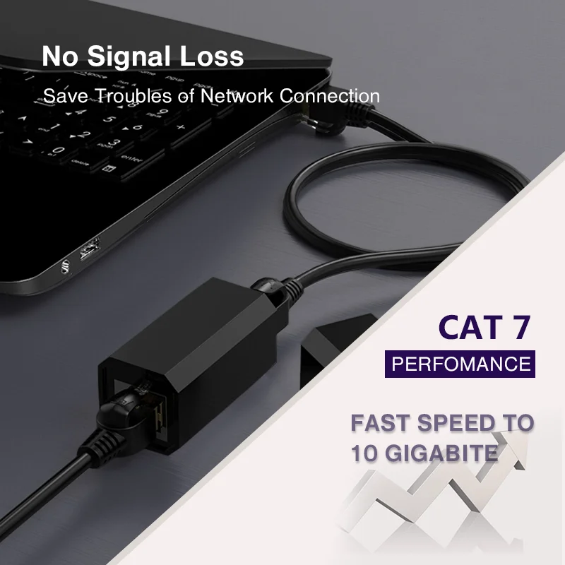 ZoeRax RJ45 Coupler Cat7 Cat6 Cat5e Ethernet Cable Extender Adapter LAN Connector in Line Coupler - Lightning Protection 1PCS