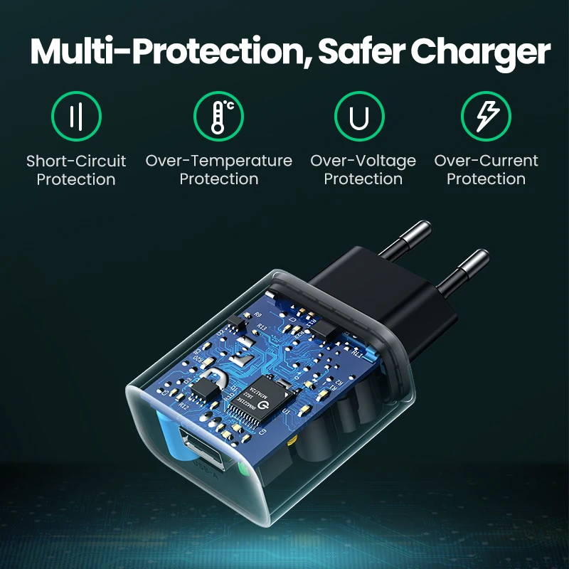 UGREEN 18W USB Charger QC3.0 Quick Charge 3.0 QC Fast Wall Charger for Samsung s10 Xiaomi iPhone Huawei Mobile Phone Charger image 5