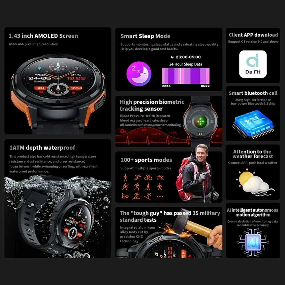 Xiaomi สมาร์ทนาฬิกาสําหรับชายหน้าจอ 1.43 "1ATM กันน้ํา Heart Rate Monitor กีฬา Smartwatch ฟันสีฟ้า Call ผู้หญิงฟิตเนส
