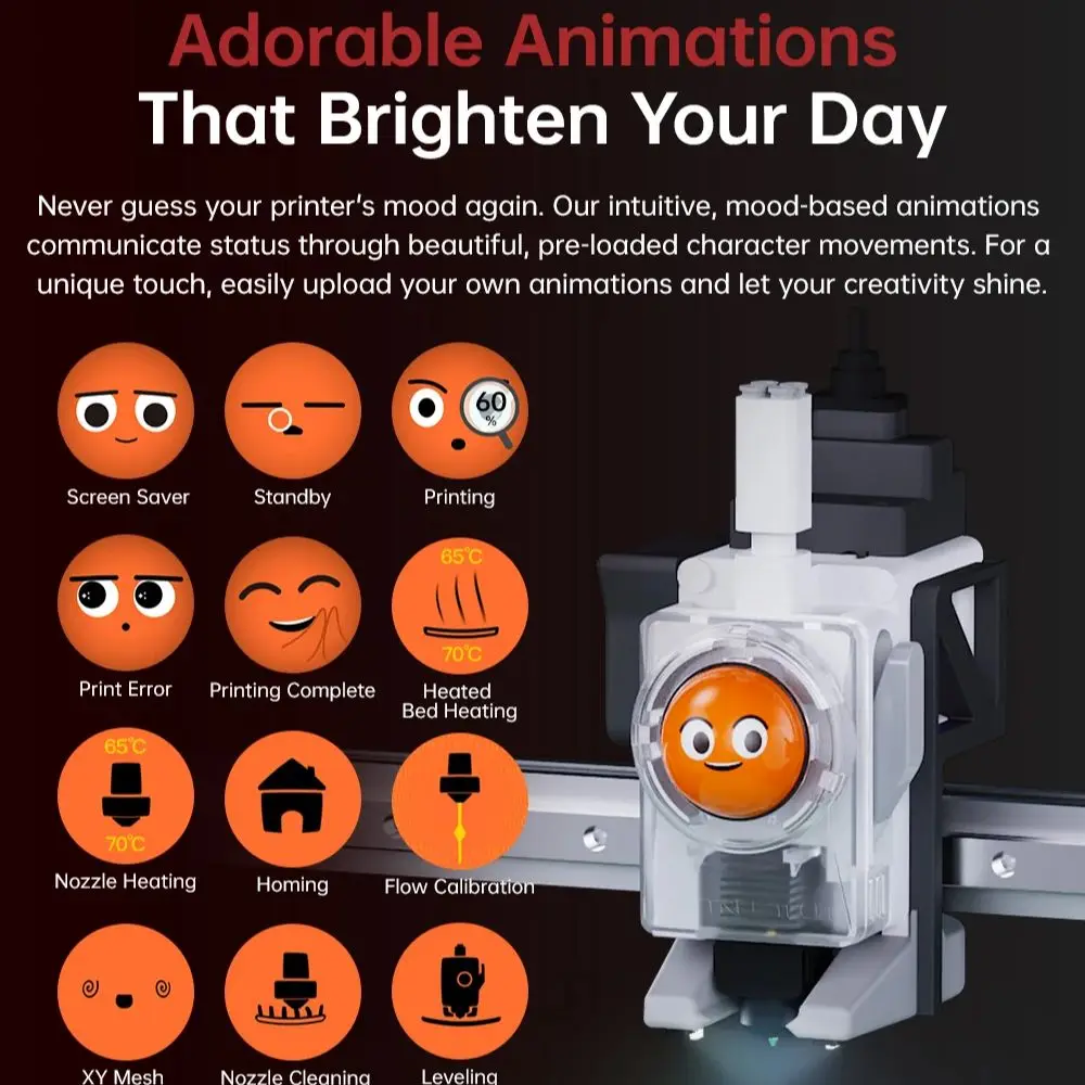

BIGTREETECH Panda Knomi Display Screen OTA Firmware Real-Time Customize UI For Bambu Lab P1 A1 X1 A1 MINI VS Panda Knomi 3D