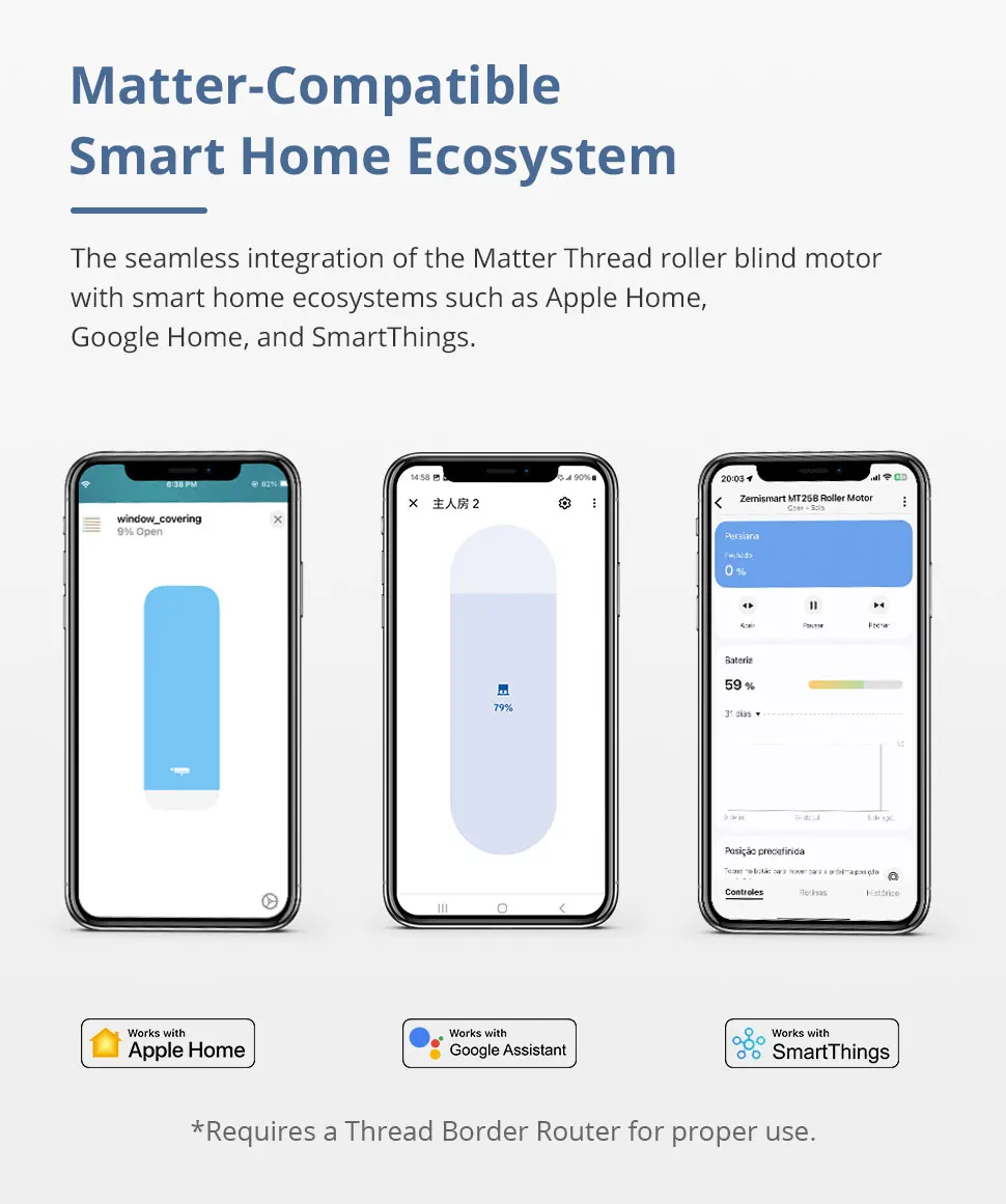 Zemismart Matter Thread Wiederaufladbarer Rolladenmotor für 20 25 28mm Rohre, Kompatibel mit Homekit, Google Home, Smartthings, Alexa – Detail 3