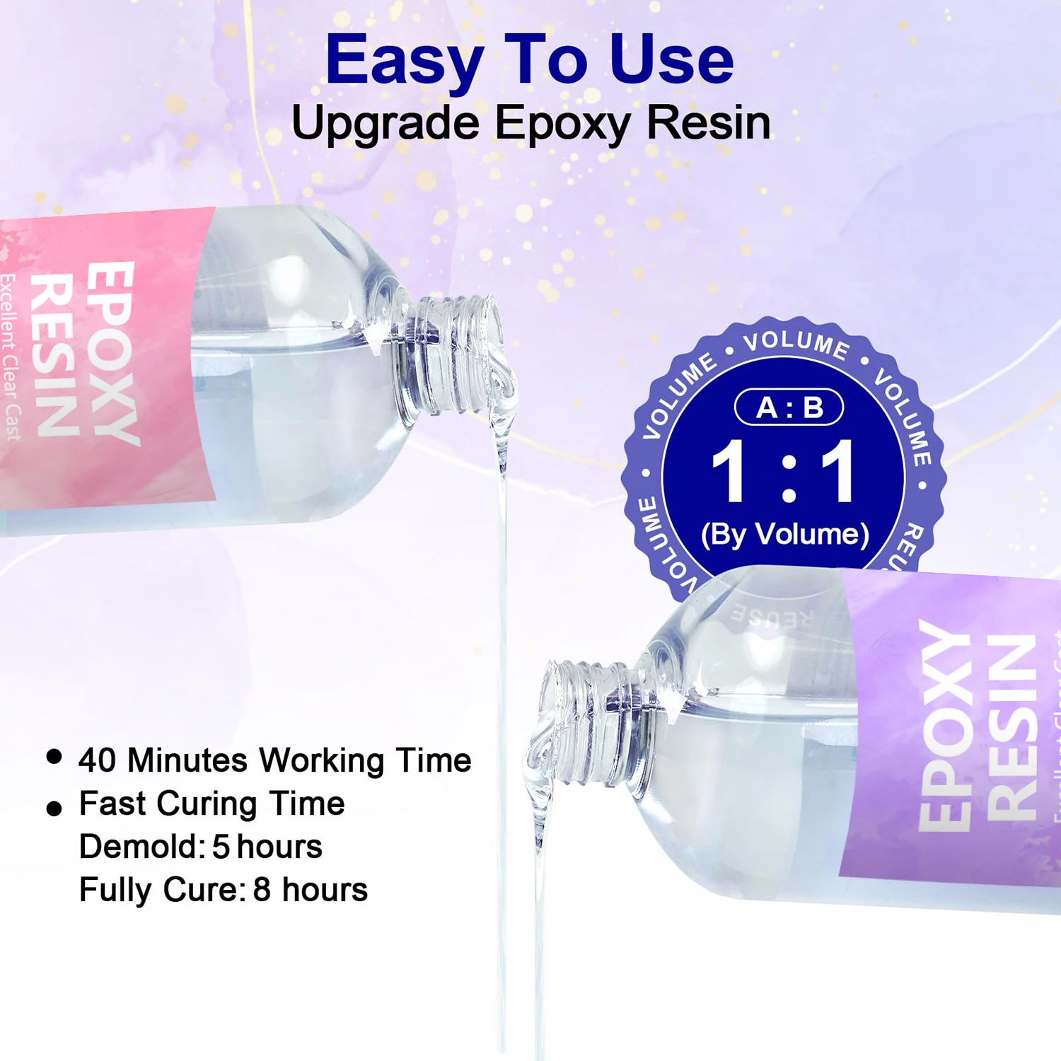 1:1 Epoxy Resin Crystal Clear Kit, Self Leveling Easy, Mix Coating and Cast for Freedom Art,Jewelry Making,Crafts DIY