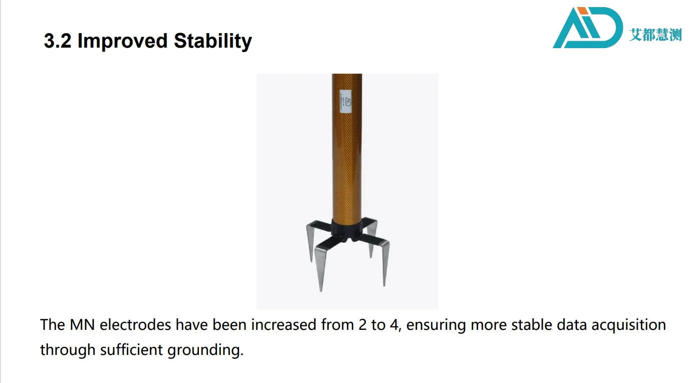 Upgrade MT Dowsing Rod With High Accuracy With 3D And Slice For Underground Wate