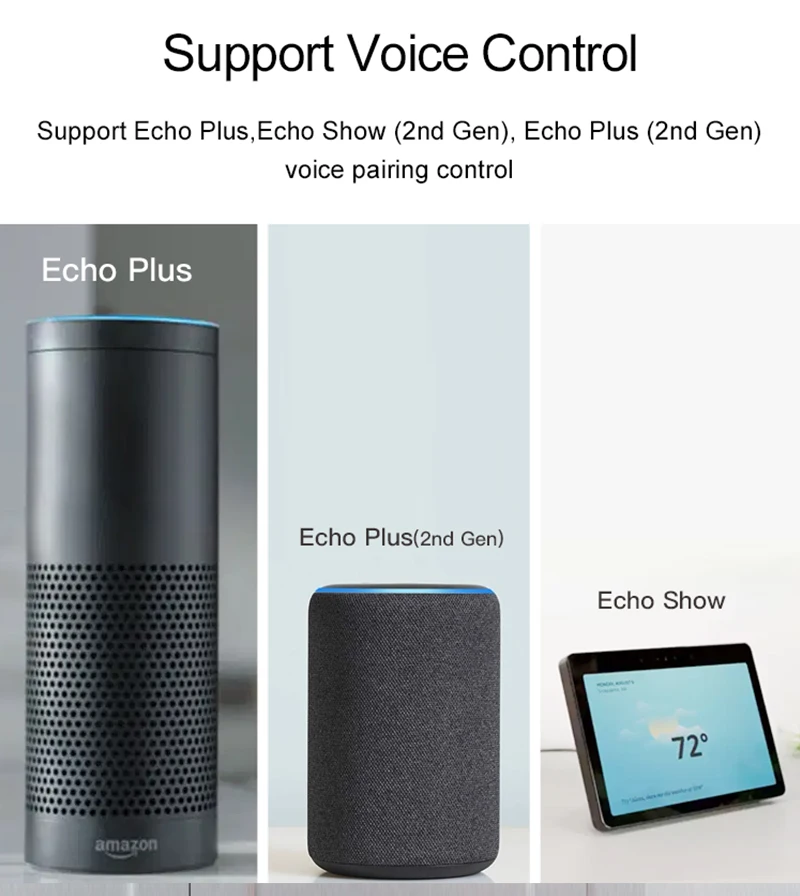 SONOFF-Interruptor de Controle Remoto Sem Fio Inteligente, Relé Zigbee Switch, Domótica, Alexa, eWelink, Novo