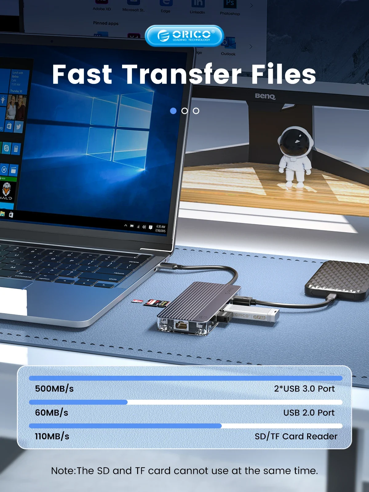 ORICO Stasiun Dok USB C Transparan Tipe C Ke HDMI-Kompatibel dengan 4K 30Hz RJ45 PD 100W Adaptor untuk Aksesori Macbook Hub Usb C