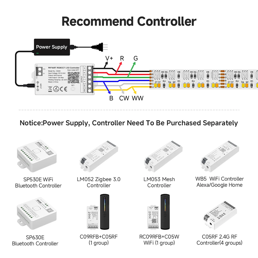 5 متر صف مزدوج RGBCCT 5 ألوان في 1 LED قطاع ضوء 6pin RGBW RGBCW RGBWW 5050 RGB 2835 WW CW 3000K-6500K 270 المصابيح/م 15 مللي متر 12 فولت 24 فولت