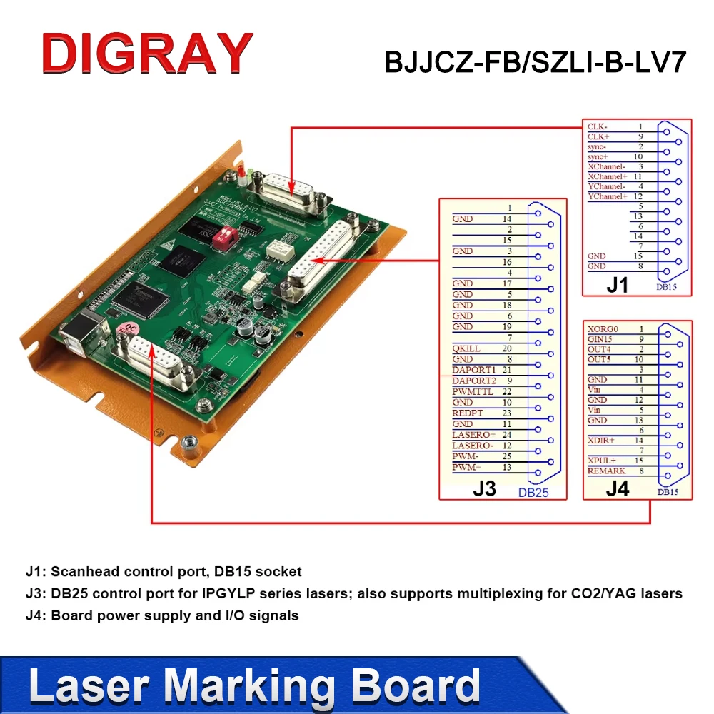 DIGRAY BJJCZレーザーコントローラーオリジナルカードJCZコントロールボードFBLI-B-LV7 Ezcad CO2 UV Raycus JPTファイバーレーザーマーキングマシン用