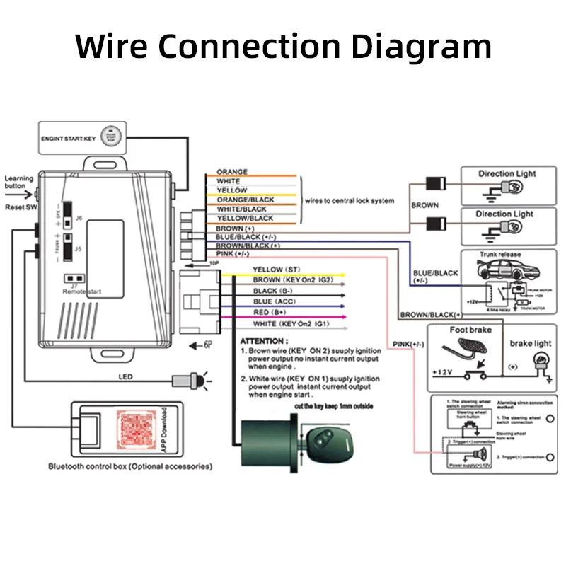 ユニバーサル 12V カースタートストップ携帯電話 Bluetooth アプリ自動スタートセンターコントロールドアロック Accesorios パラ Vehículos プッシュスタート