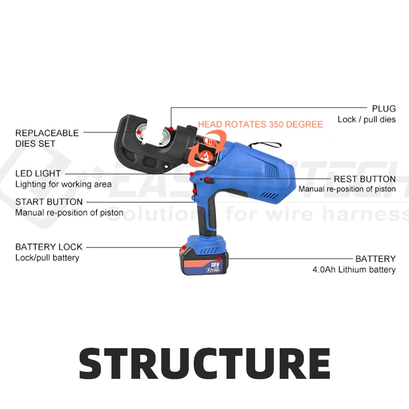 Hand-Held Hydraulic…