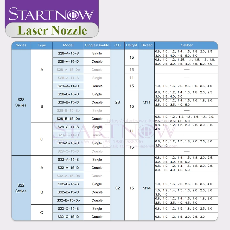 Startnow OEM Fiber Cutting Nozzle Laser For Raytools Laser Welding Cutter Head Holder D32mm Double Layer Chrome Plated