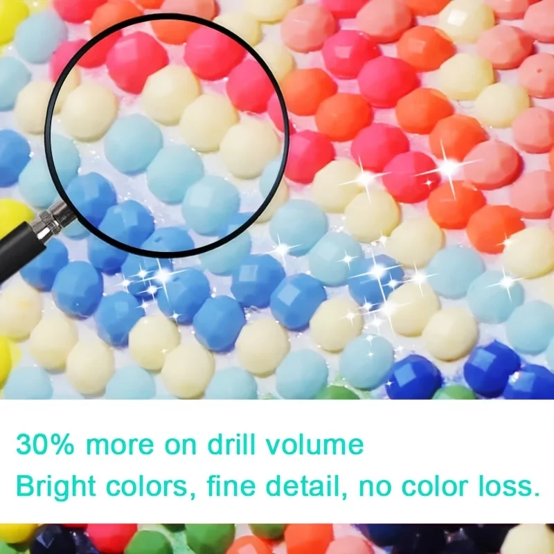 1pc Sanrio Hello Kitty 5D Diamond Painting Kit Round Anime Canvas Frameless Full Drill Mosaic Art DIY Handcraft for Wall Decor