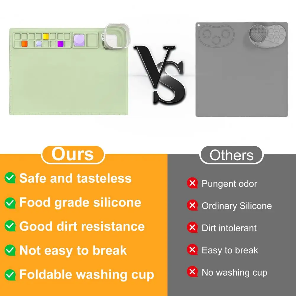 Silicone Mat Silicone Painting Mat with Cup Efficient Mixing Palette for Artists Non-stick Silicone Art Mat Craft for Kids