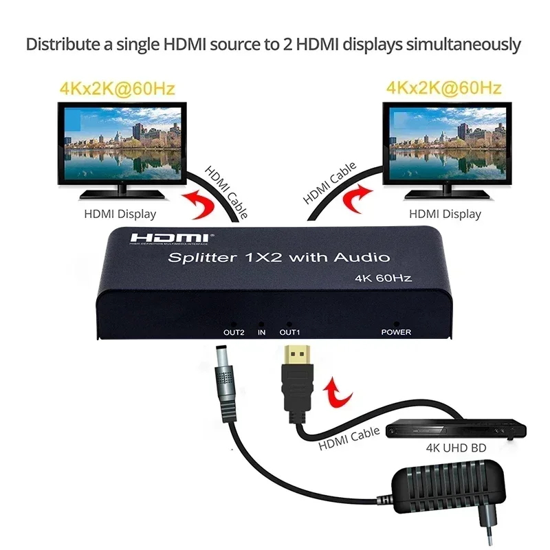 4K 60Hz 1x2 HDMI Splitter with Audio Extractor Video Converter 1 in 2 Out Dual Display Adapter for PS4 Laptop PC To TV Monitor