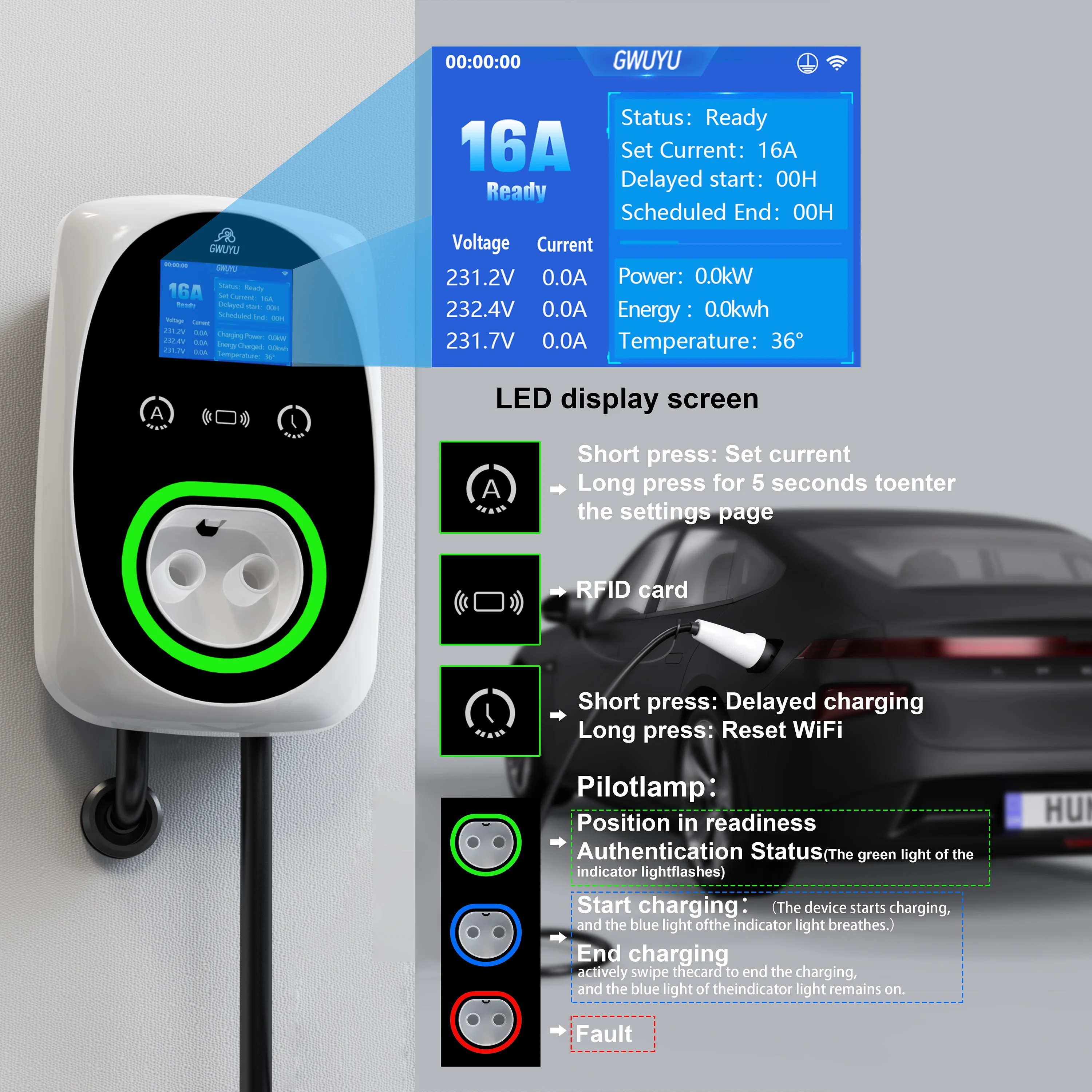 GWUYU EV cargador 32A 7.6KW cargador de coche para vehículo eléctrico EVSE Wallbox 11KW 22KW trifásico Type2 Cable IEC62196-2 enchufe Control de aplicación