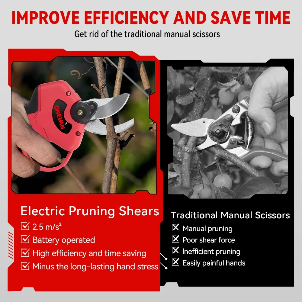 ONEVAN 30mm Brushless Electric Pruning Shear 4 Gears Cordless Rechargeable Tree Branches Pruning Tool For Makita 18V Battery