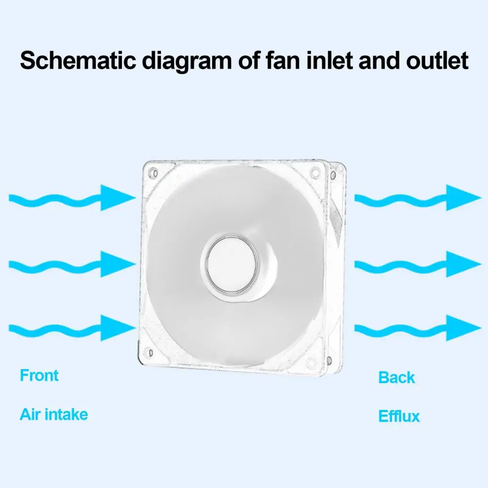 Chassis Fan High Performance Rgb Computer Case Fan Silent Fast Speed Pc Cooling Solution Easy Installation Low Noise Accessory