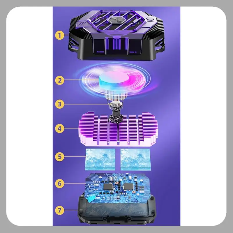 

A46U Полупроводниковый кулер с задним зажимом для телефона, 24 Вт, 3 передачи, регулируемый охлаждающий вентилятор, радиатор, RGB световой эффект, мобильный радиатор