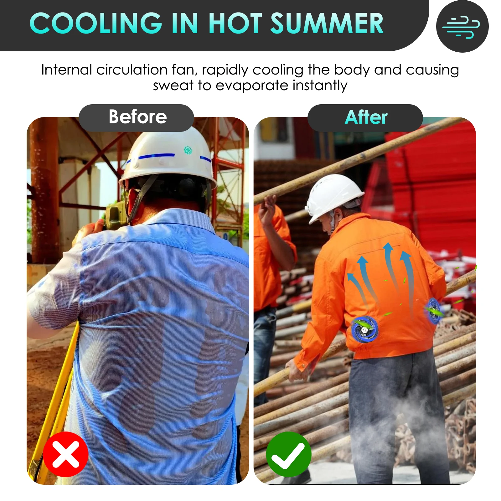 Ventilador de refrigeración de 5V para aire acondicionado, chaleco, chaqueta, ropa de aire acondicionado, ventilador fresco portátil para trabajo de alta temperatura, chaleco de pesca