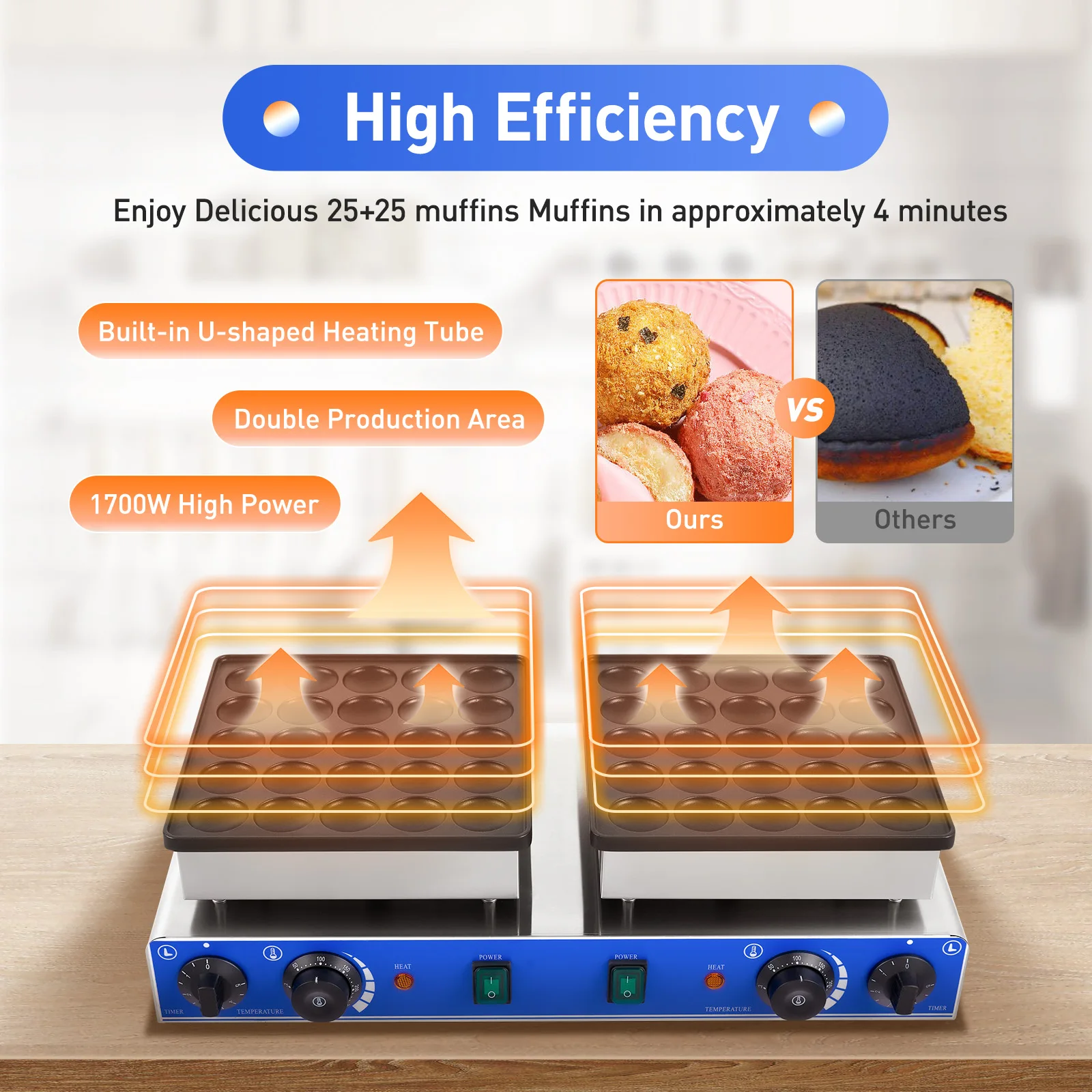 Nonstick Electric 50pcs Poffertjes Mini Dutch Pancake Maker Baker Machine 1600w 50 Holes Electric Poffertjes Maker Mini Dutch Pa