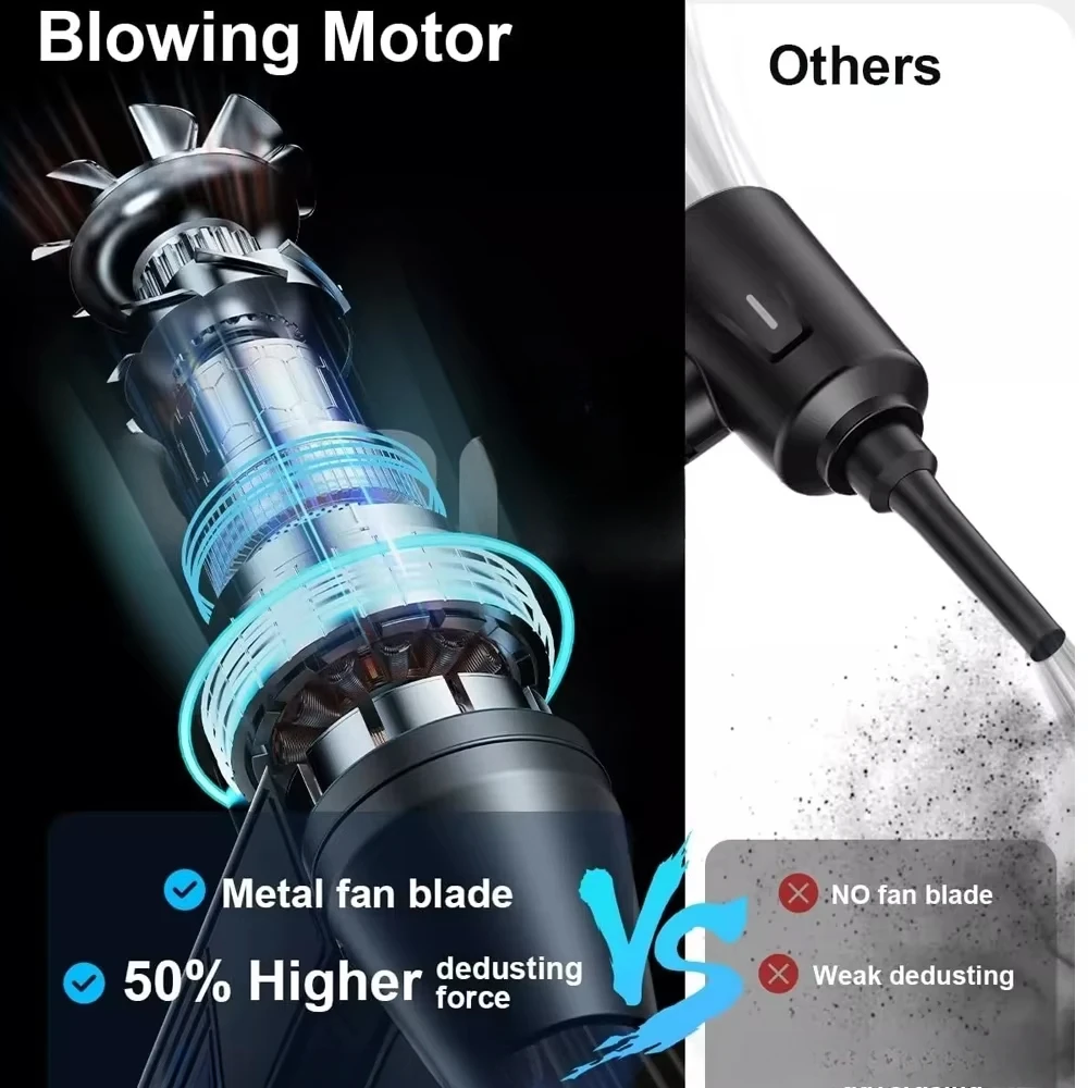 450000RPM Strong Winds 54m/s Violent Fan Brushless Turbo Jet Fan 7500MAH Powerful Air Blower Vacuum Dust Cleaner Type-C Charging