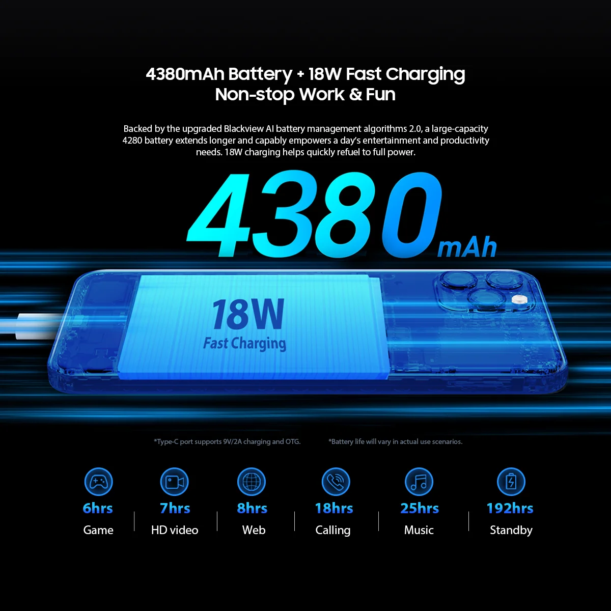 Blackview A95 Smartphone 8GB + 128GB Octa Core Android 11 telefon komórkowy 6.528 HD + wyświetlacz 20MP aparat 4380mAh Helio P70 telefon komórkowy