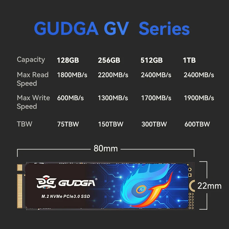 GUDGA SSD M2 NVME 128gb 256gb 512gb 1TB PCIe 3.0  M Key Gen3*4 Internal  Solid State Hard Drive 2280 For Laptop Desktop Compuer