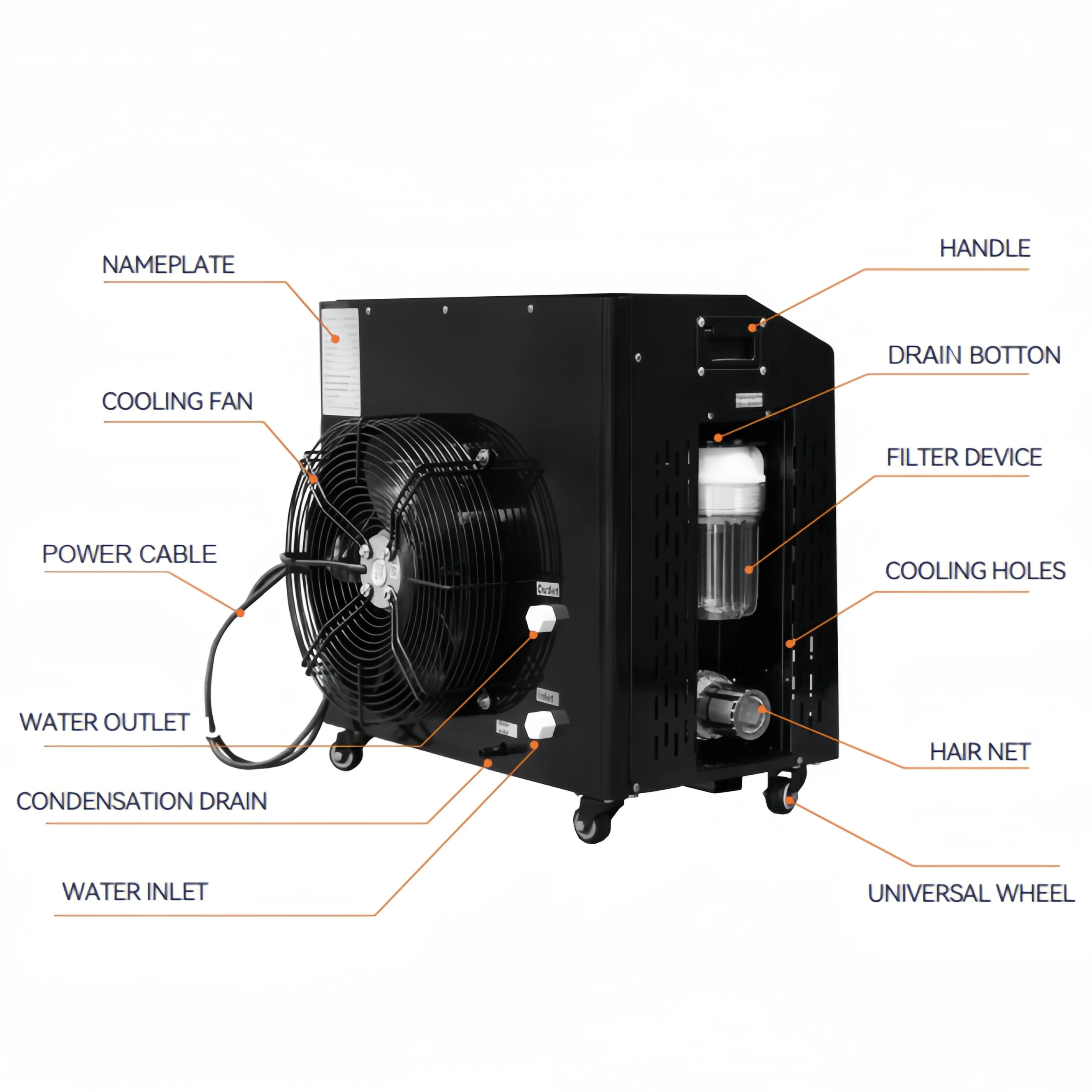 

Por Ozone Cold Plunge Chiller for Sports Recovery Water Cooling Machine Wifi for Gym Studio Compressor Pump Core Components