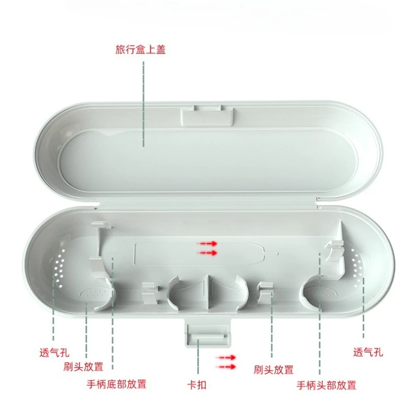 1PC Universal Electric Toothbrush Box Outdoor Portable Travel Box Toothbrush Dustproof Toothbrush Storage Box Protective Cover view 6