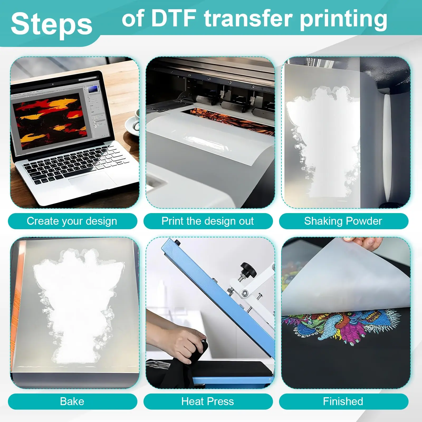 Dtf Ink Kit 5X250Ml…