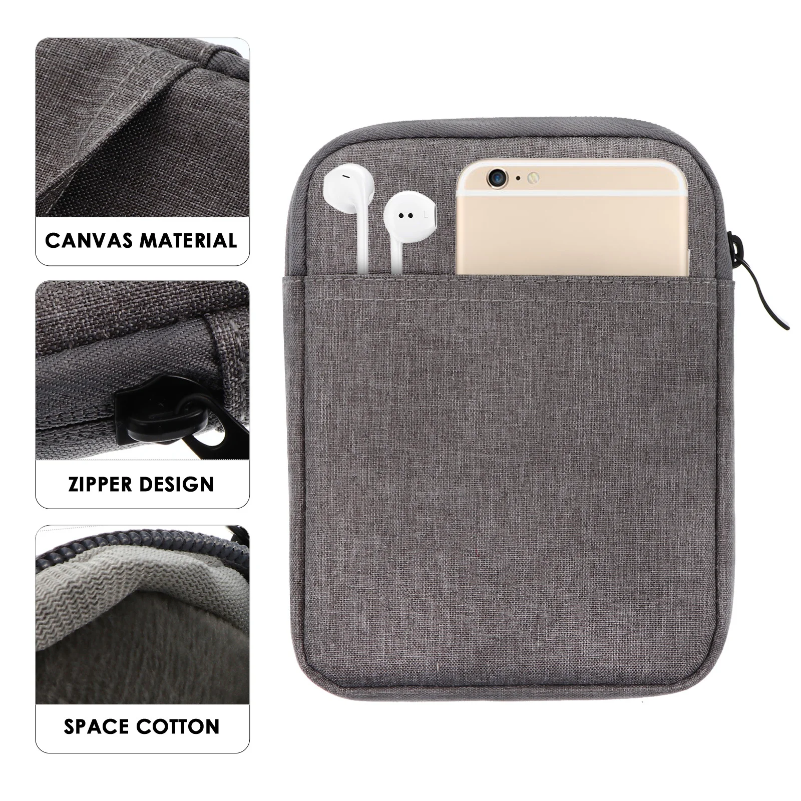 

1 шт., 6-дюймовый защитный чехол, водонепроницаемый дышащий чехол для электронной книги Paperwhite с защитным чехлом для планшета