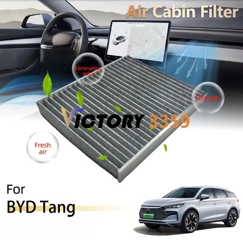 Air Cabin Filter Fo…